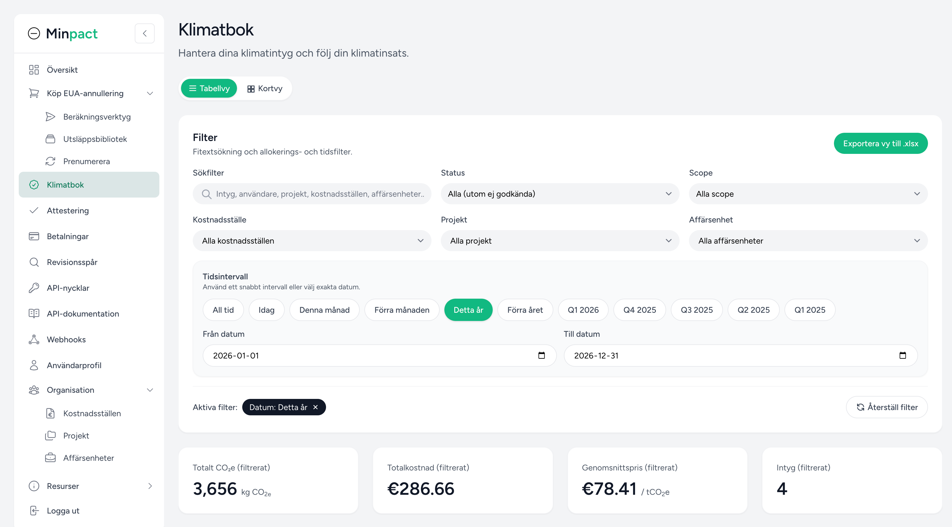Minpact Offset Ledger i helskärmsvy